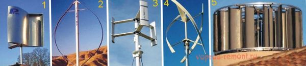 Ветряные генераторы энергии. Выбираем ветрогенераторы для загородного участка. Вертикальные ветрогенераторы. Расчет ветрогенератора.