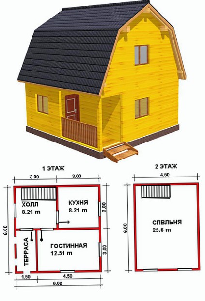 Cтроительство собственного дома по индивидуальному проекту