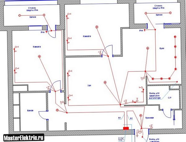 Электропроводка квартиры
