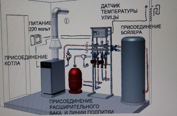 На какое устройство можно установить курьерское приложение