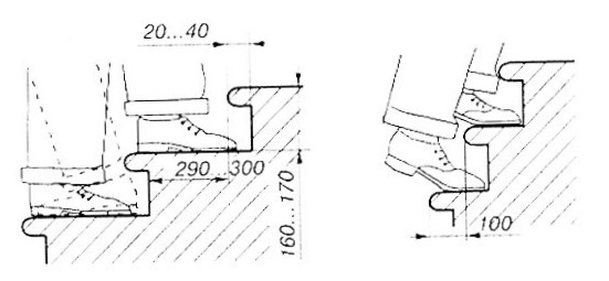 Как правильно рассчитать параметры лестницы: правила и нормы проектирования, оптимальные размеры ступеней ( высота, длина, ширина), высота прохода, ширина проступи - строим лестницу своими руками