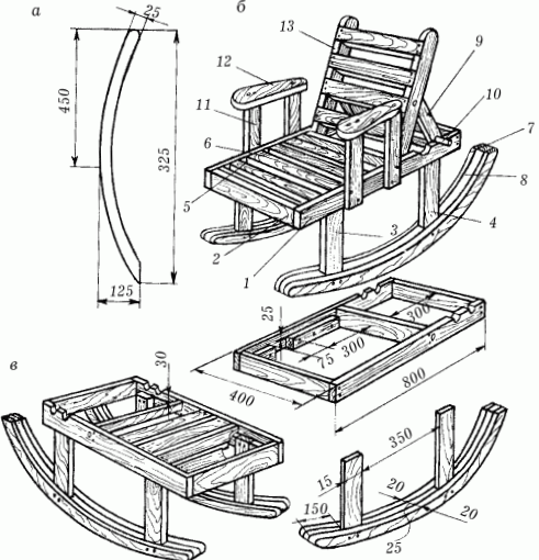 Как сделать кресло-качалку своими руками