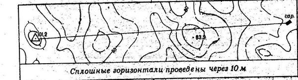 Переносим карту рельефа на участок.