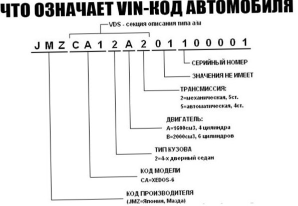 Порядок действий при неисправности люминесцентных ламп: выявление возможных причин возникновения , проверка и устранение проблемы своими руками - советы профессионалов