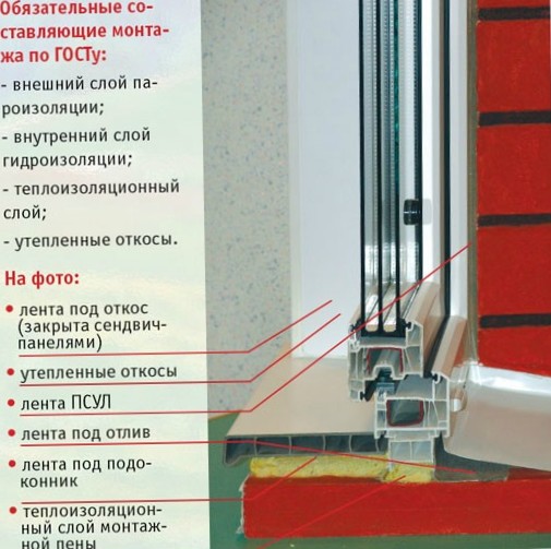 Установка нового окна