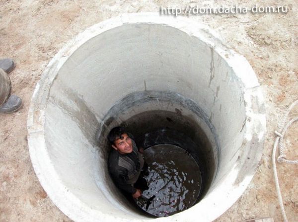 Вода в колодце. Устройство колодца.