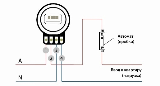 Как подсоединить электросчетчик