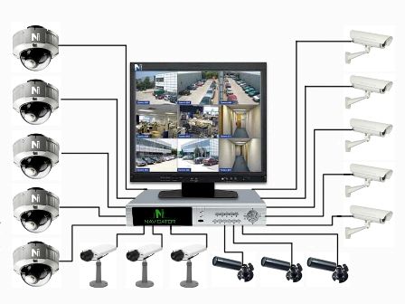 Монтаж системы видеонаблюдения своими руками