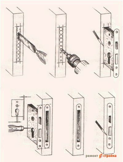 Как врезать замок в деревянную дверь