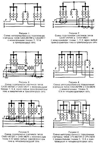 Как подключить счетчик