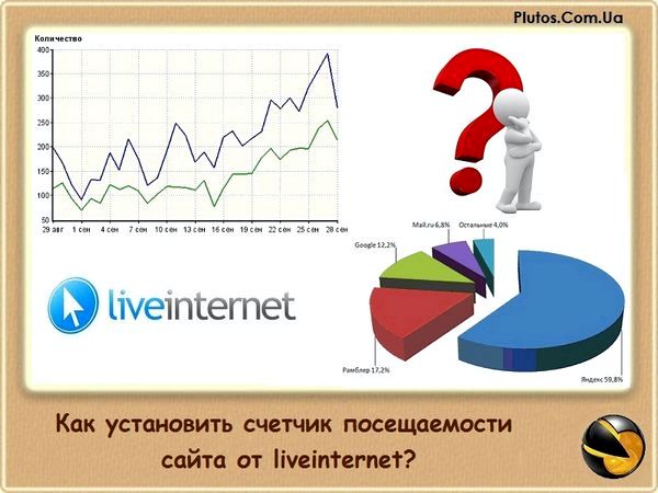 Как установить счетчик бесплатно