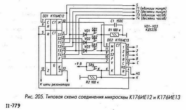 Как считать показания счетчика воды