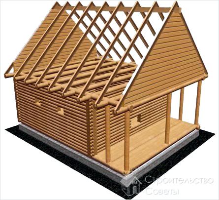 Как сделать каркас для крыши