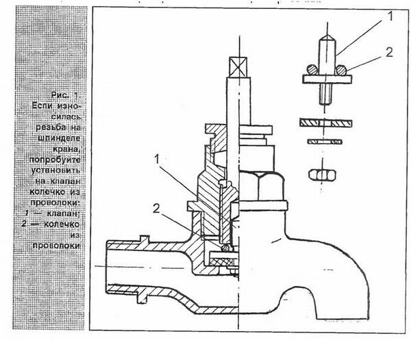 Как починить водопроводный кран