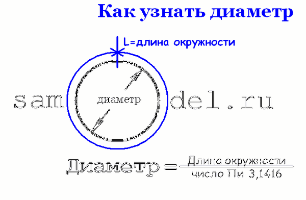 Найти диаметр зная