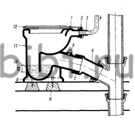 Как присоединить унитаз