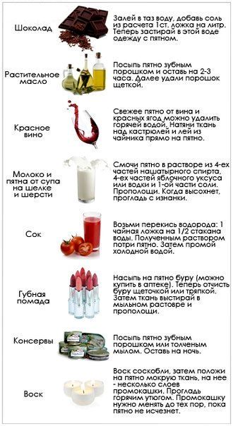 Как отстирать пасту от ручки