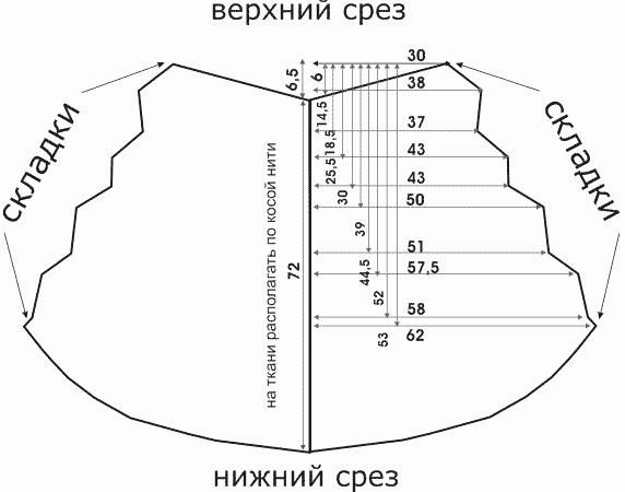 Как сшить сваг