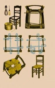 Как починить стул