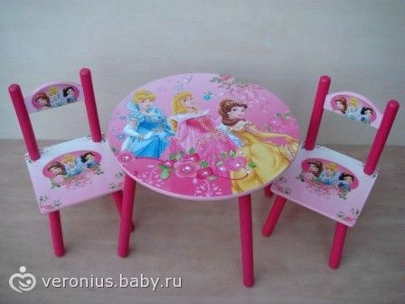 Как выбрать детские столики со стульчиками